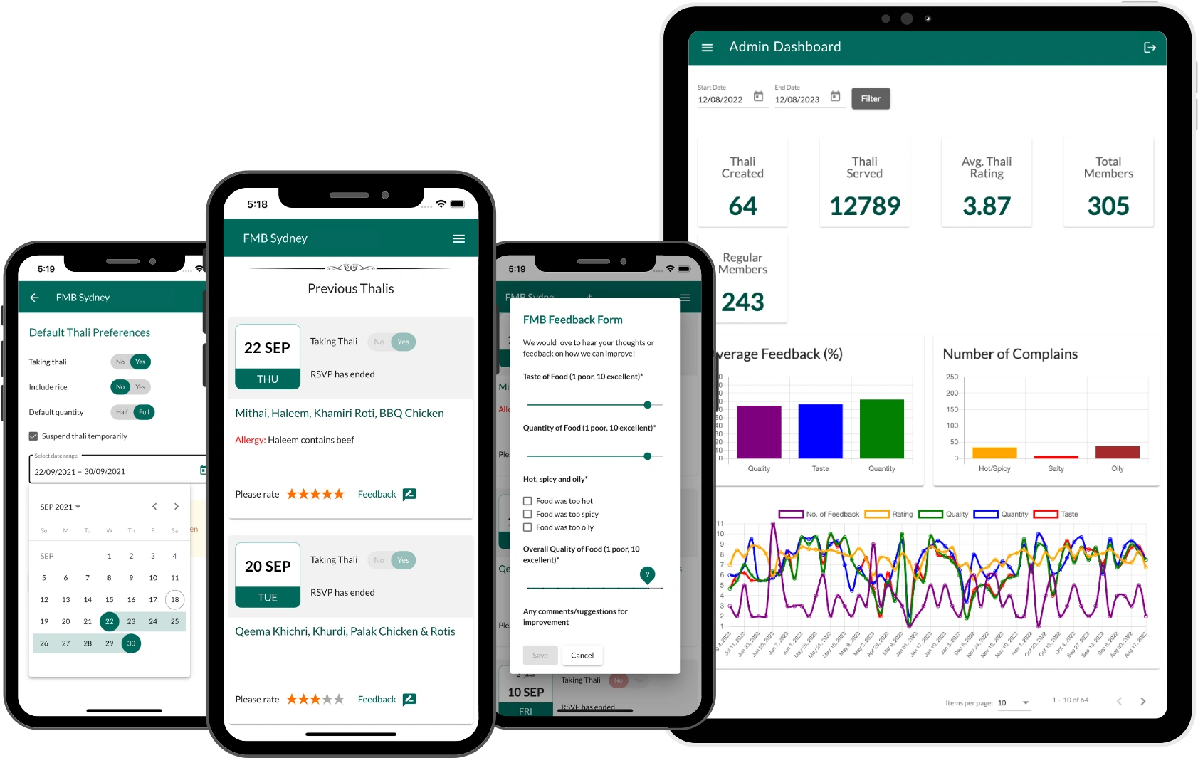 Community Food Catering App