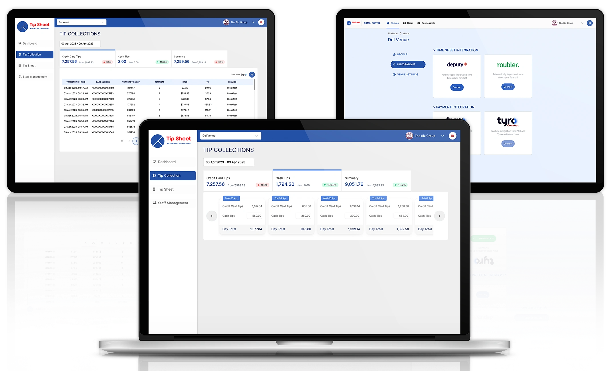 Automated Tip Management Platform